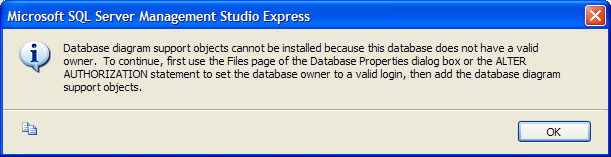SQL Server Management Studio Express Edition - Error message. Database diagram support objects cannot be installed because this database does not have a valid owner. To continue, first use the Files page of the Database Properties dialog box or the ALTER AUTHORIZATION statement to set the database owner to a valid login, then add the database diagram support objects.